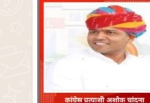 कांग्रेस के प्रत्याशी अशोक चांदना हिंडोली विधानसभा क्षेत्र से 45246 भारी मतों से विजय हुए