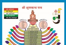 श्रुत पंचमी महापर्व 31 मई पर विशेष : प्राकृत भाषा दिवस: लोकभाषा की प्रतिष्ठा का पर्व ज्ञान, संस्कृति और परंपरा के सम्मान का महापर्व – डॉ. सुनील जैन संचय, ललितपुर